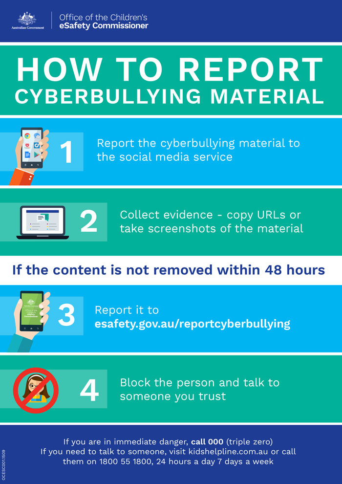 INTERNET SAFETY: Cyberbullying - Child Safety Hub